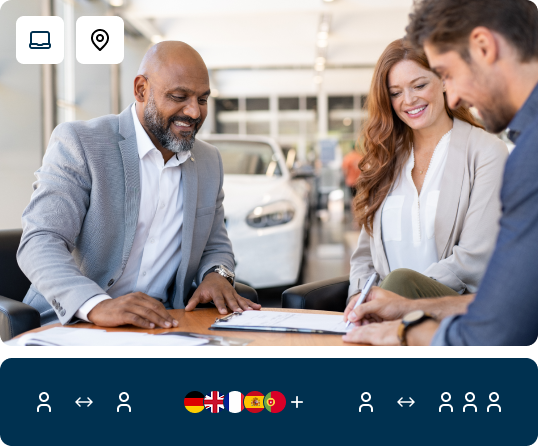 Verkaufsberater im Autohaus begleitet ein Paar erfolgreich zum Vertragsabschluss, Deutsch für Verkauf & Vertrieb von FOKUS Sprachen.