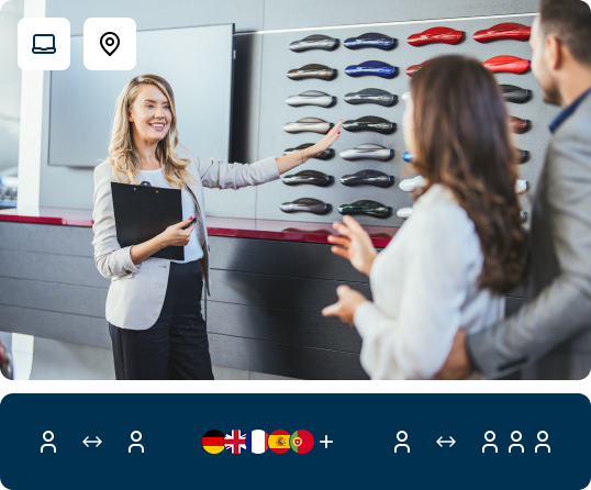 Verkaufsberaterin präsentiert einem Paar Fahrzeugmodelle im Autohaus, Englisch für Verkauf & Vertrieb von FOKUS Sprachen.